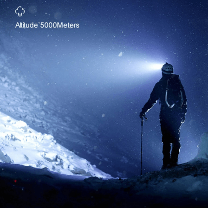 Aluminum LED Headlight - Artículos HE