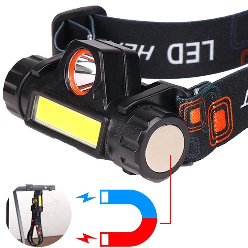 XP-G Q5 Headlamp Head Lamp Headlight Waterproof 2500lm Cob Led Built In Usb Rechargeable 14450 Battery Working Light 5w - Artículos HE