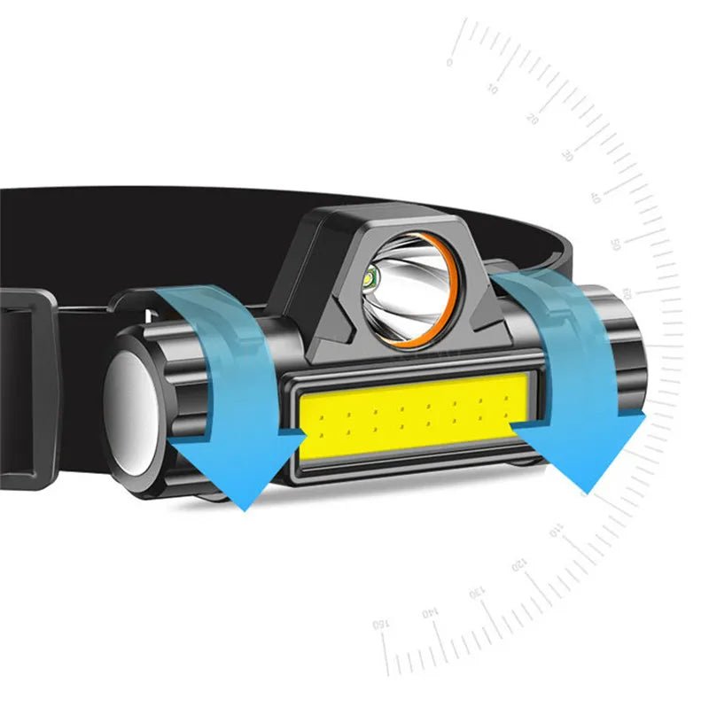 XP-G Q5 Headlamp Head Lamp Headlight Waterproof 2500lm Cob Led Built In Usb Rechargeable 14450 Battery Working Light 5w - Artículos HE